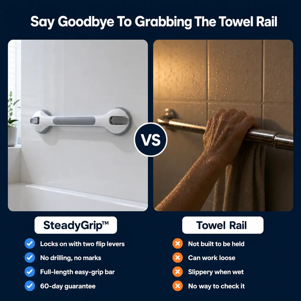 Non-Slip Bathroom Safety Handle with Suction Cup