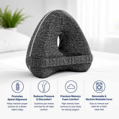 1Wellness SleepAlign™