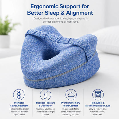1Wellness SleepAlign™
