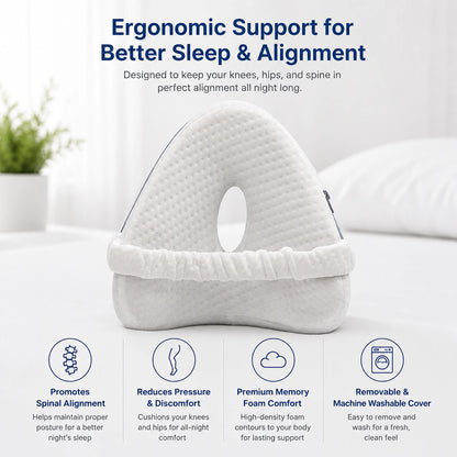 1Wellness SleepAlign™