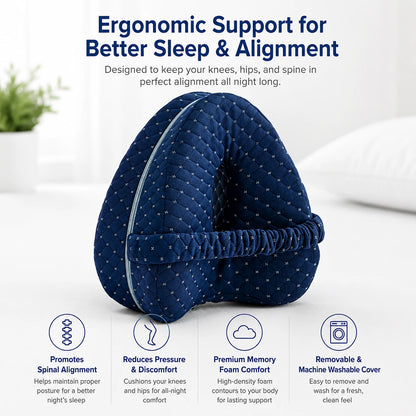 1Wellness SleepAlign™
